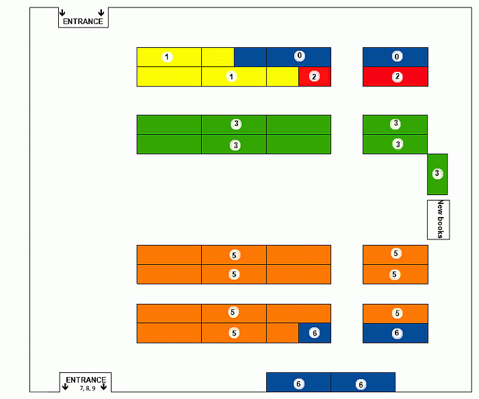 Plan of SSPV-1